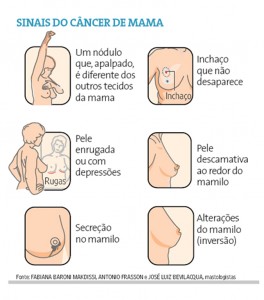 avaliação2